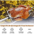 thumbnail image 4 of Fourchettes Bbq en Acier Inoxydable Accessoires Bbq Gril au Charbon pour Rôtissoire Viande, 4 of 4