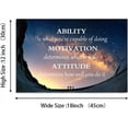 thumbnail image 6 of Cambpdkje Canvas Quotes Wall Art Posters and Prints Inspirational Ability Motivation Attitude Saying Words Motivational Entrepreneur Quote Home Office Bedroom Decor Ready to Hang - 12" Hx18 W, 6 of 6
