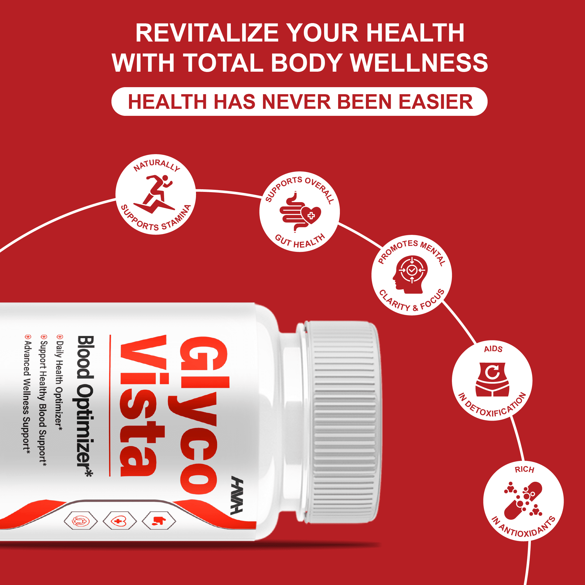 Glyco Vista Wellness Support, GlycoVista Supplements (60 Capsules)