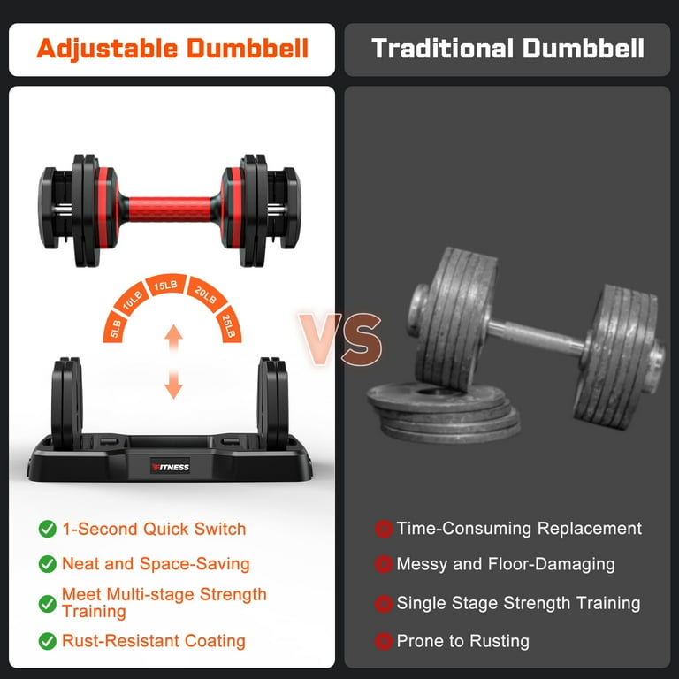 GIKPAL Adjustable Dumbbells 25LB Set of 2, 5-in-1 Fully Adjustable