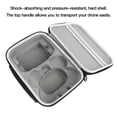 thumbnail image 4 of NEO Drone Carrying Case Shockproof Travel Bag for Accessories Portable Protective Bag, 4 of 7