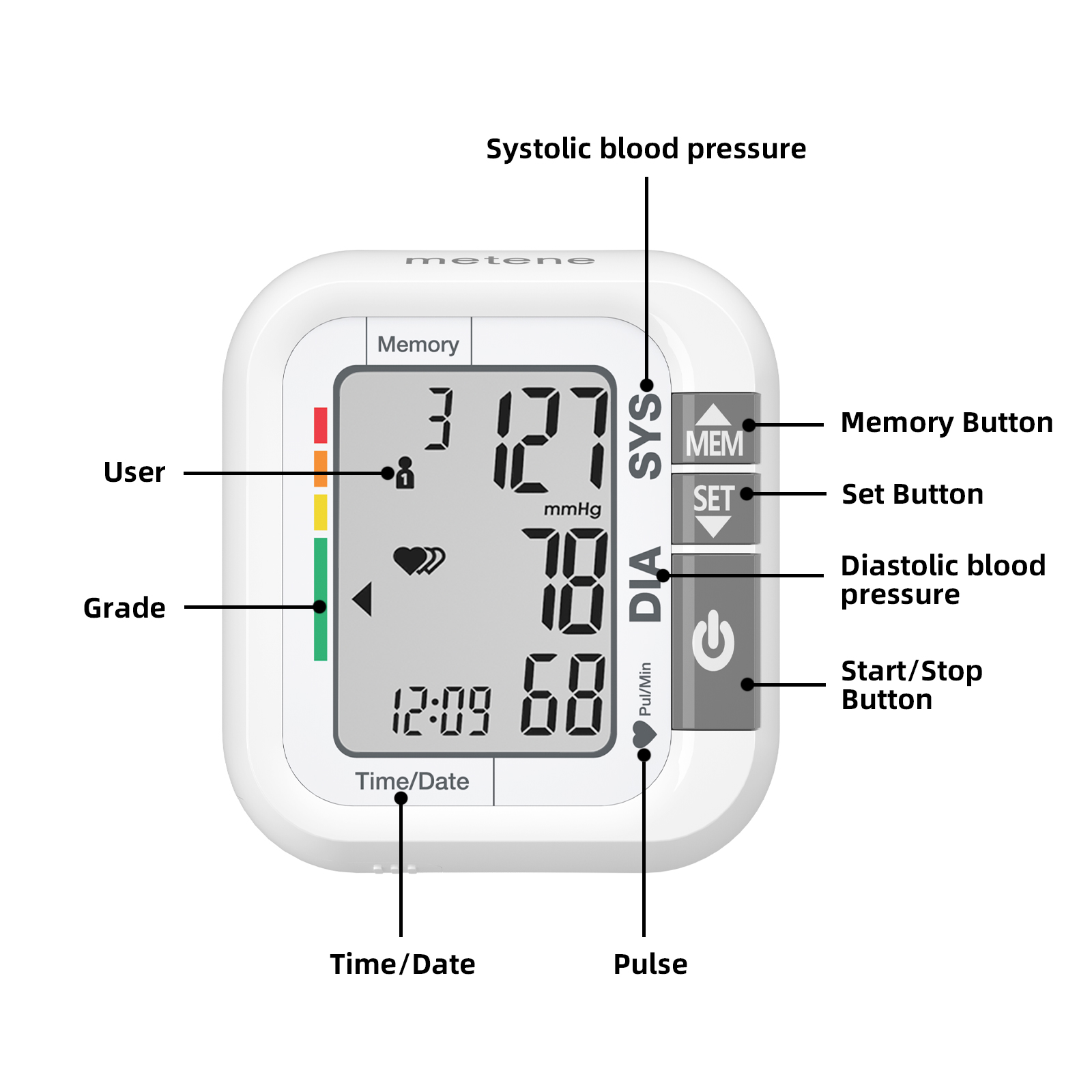 Leraise Wrist Blood Pressure Monitor 99x2 Memory photo 3