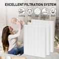 thumbnail image 2 of 480 true 4 replacement filter compatible with 480 air purifier, product number 1712-0100-00, filter 4, 3 packs, 2 of 2