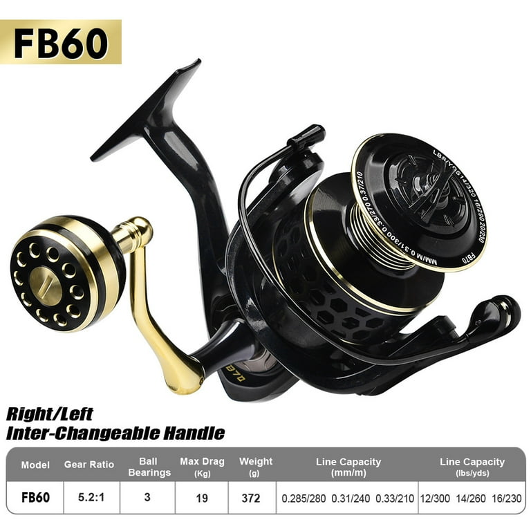 Walmart Fishing Reels