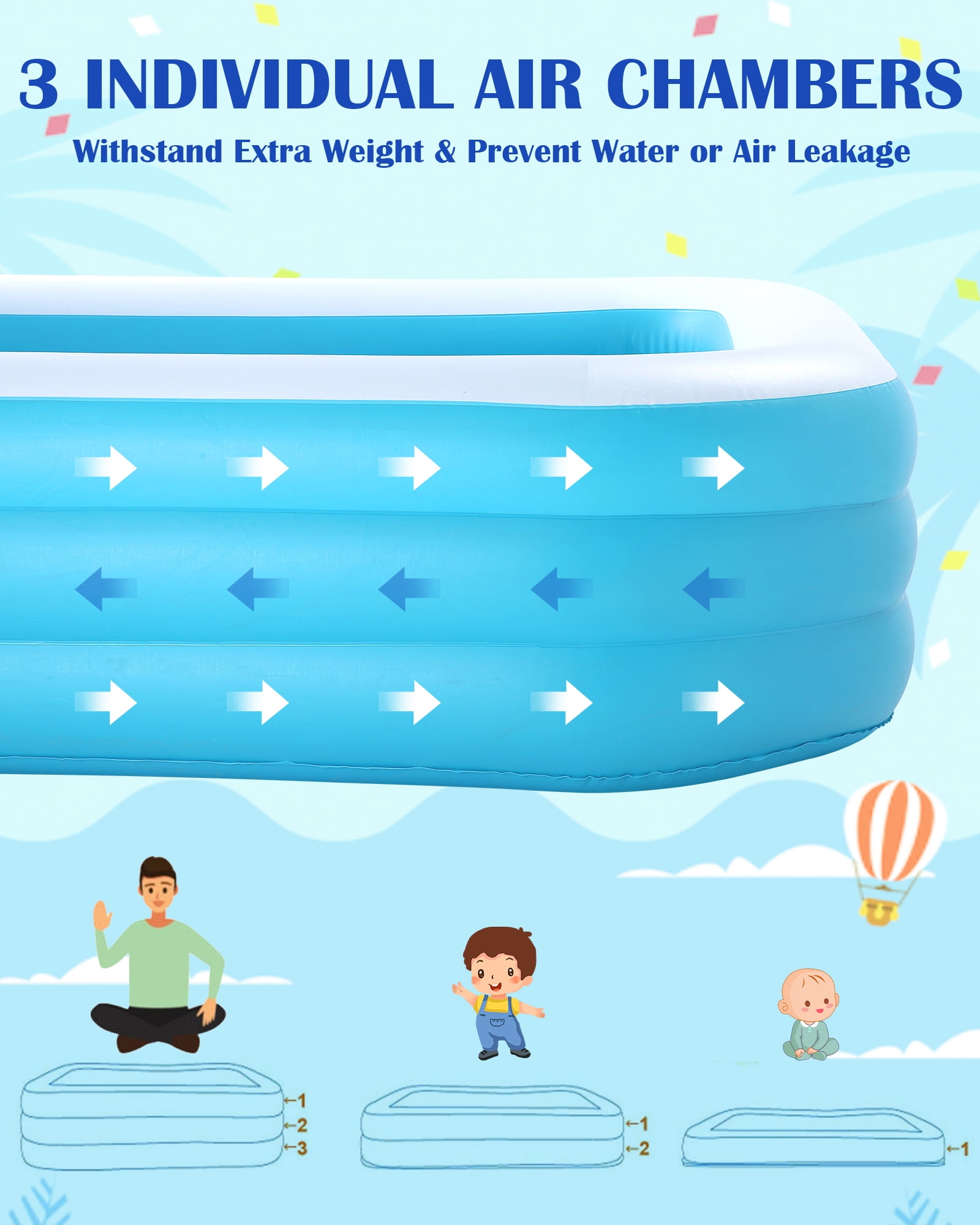 Naipo Inflatable Swimming Pool Fmaily Inflatable Pool Full-Sized Blow Up Pool 120''*72''*22'' for Baby Kids Adults Outdoor Backyard Summer Water Party