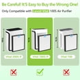 thumbnail image 2 of 2 Pack Vital 100S True HEPA Replacement Filter for LEVOIT Vital 100S and Vital 100S-P Air Purifier, 3-in-1 Filter,Efficiency Activated Carbon filter, Vital 100S-RF, 2 of 8