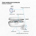 thumbnail image 2 of CoreAudio Vault True Wireless Earbuds: White, 2 of 6