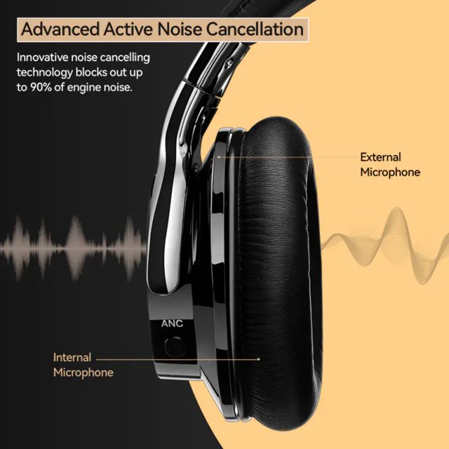 AUSDOM ANC8 Active Noise Cancelling Headphones The device includes a slot for Micro SD cards and a built in radio