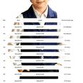 thumbnail image 4 of Boys Striped Vest Retro Formal Vest for Kids Wedding Prom Outfit Lapel Slim Fit Waistcoat Boy Thermal Sleeveless Suit Tops, 4 of 5
