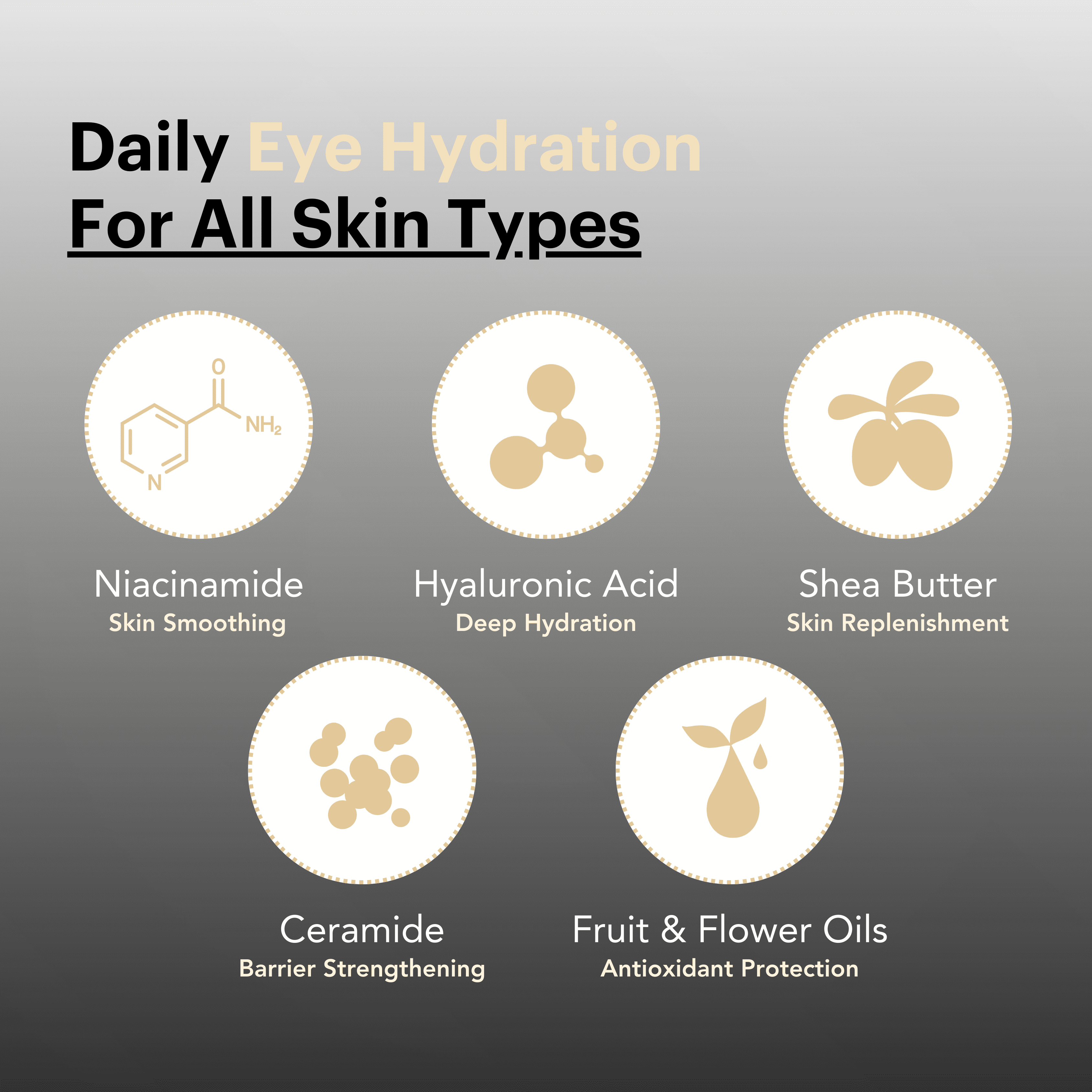 Knours. One Perfect Firming + Plumping Eye Cream with Hyaluronic & Ceramide Niacinamide Shea Butter Fruit + Flower Oils for a refreshed, Smooth Look, New & Improved Formula 20ml/0.68 fl. oz.