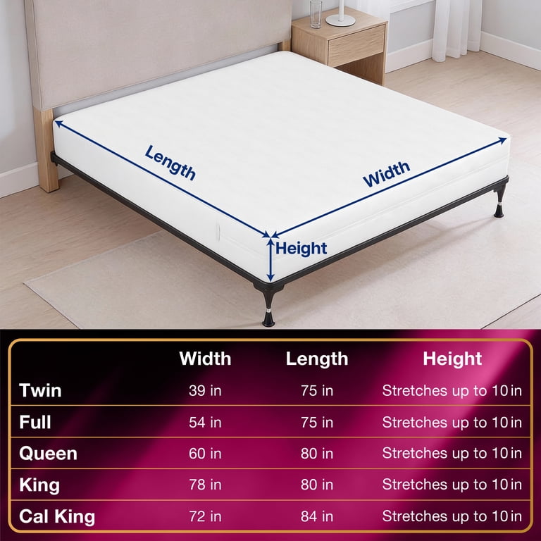 All-In-One Full Bed Bug Blocker Box Spring Encasement photo 6