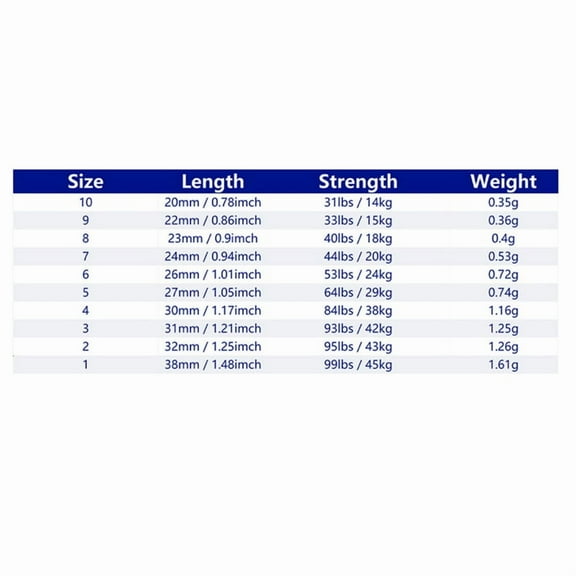 15 * Fishing Swivel-Silver