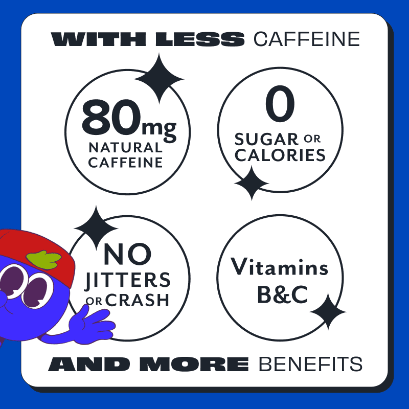 ASPIRE® Mixed Berry, Healthy Energy Drink 80mg Natural Caffeine, Zero Sugar No Carbs Keto Friendly, 12 Pack Green Tea Sugar Free Drink Low Caffeine Zero Calorie