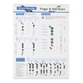 thumbnail image 2 of Clarinet Chord Fingering Chart, 8 Hole Clarinet Chord Chart Coated Paper Low Middle High Register Portable  For Learning, 2 of 8