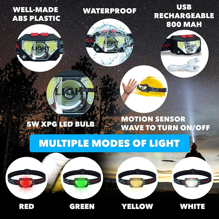 Skywin Hard Hat Light 3 Pack - Rechargeable LED Headlamp For Helmets