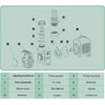 thumbnail image 5 of Bomba sumergible para estanque de acuario, variación de frecuencia de 1400 GPH, agua dulce y salada, funcionamiento ultrasilencioso con mantenimiento simplificado y caudal ajustable, 5 of 5