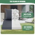 thumbnail image 5 of Ottowood Outdoor Deep Seat Cushions Set of 2, 24x24x4 Water-Repellent Patio Cushions, Dark Grey, 5 of 7