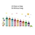 thumbnail image 4 of Wall Sticker Waterproof Firm Poster Adhesive Simple Adhesive Decals Operation Decals Children Decoration Indoor Multiplication Table with Pack, 4 of 9