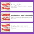 thumbnail image 5 of Adults Alignment Bruxism Invisible Teeth Corrector 3 Stage Tooth Retainer Tooth Tray 2 STAGE-KIDS, 5 of 8