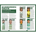 thumbnail image 3 of Celtic FC 2026 Annual, 3 of 4