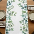 thumbnail image 5 of Table Runners 72 Inches Long Dress Scarves, Sage Green Eucalyptus Farmhouse Kitchen Table Runner, Coffee Tablerunners, Spring Summer Pastoral Leaves 14x72 Inch, 5 of 9