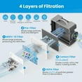 thumbnail image 3 of CADPXS Shield-550 Negative Machine Airbourne Cleaner HEPA Scrubber Water Damage Restoration Equipment Air Purifier, Air Scrubbers, 3 of 10