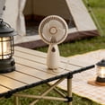 thumbnail image 5 of Lunxisen 1 Pcs Handheld Mini Fan Outdoor Portable Long Lasting Rechargeable Summer Fan, 5 of 9