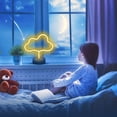 thumbnail image 4 of Nube de luz de neón LED Fokelyi ZJWJ517, 4 of 4