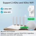 thumbnail image 5 of Newest smart plug, works with Alexa, simple setup with one voice command, 5 of 5