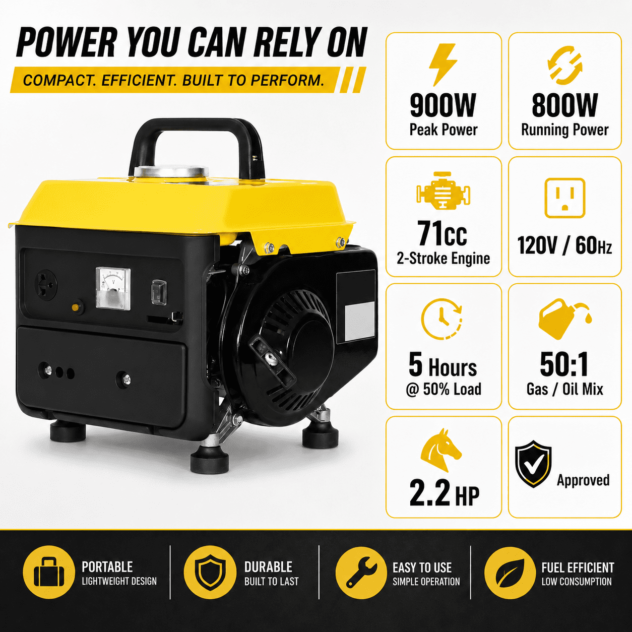 Portable Generator Gas Powered, Home Backup Generator Low Noise, 71CC Powerful Generator Portable w/Handle, 38.5lbs Light Weight Generator 2-stroke Engine