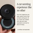 thumbnail image 3 of Recarga de perfume para coche Pura Car Difusor Clean & Safe durante 30 días, 3 of 7