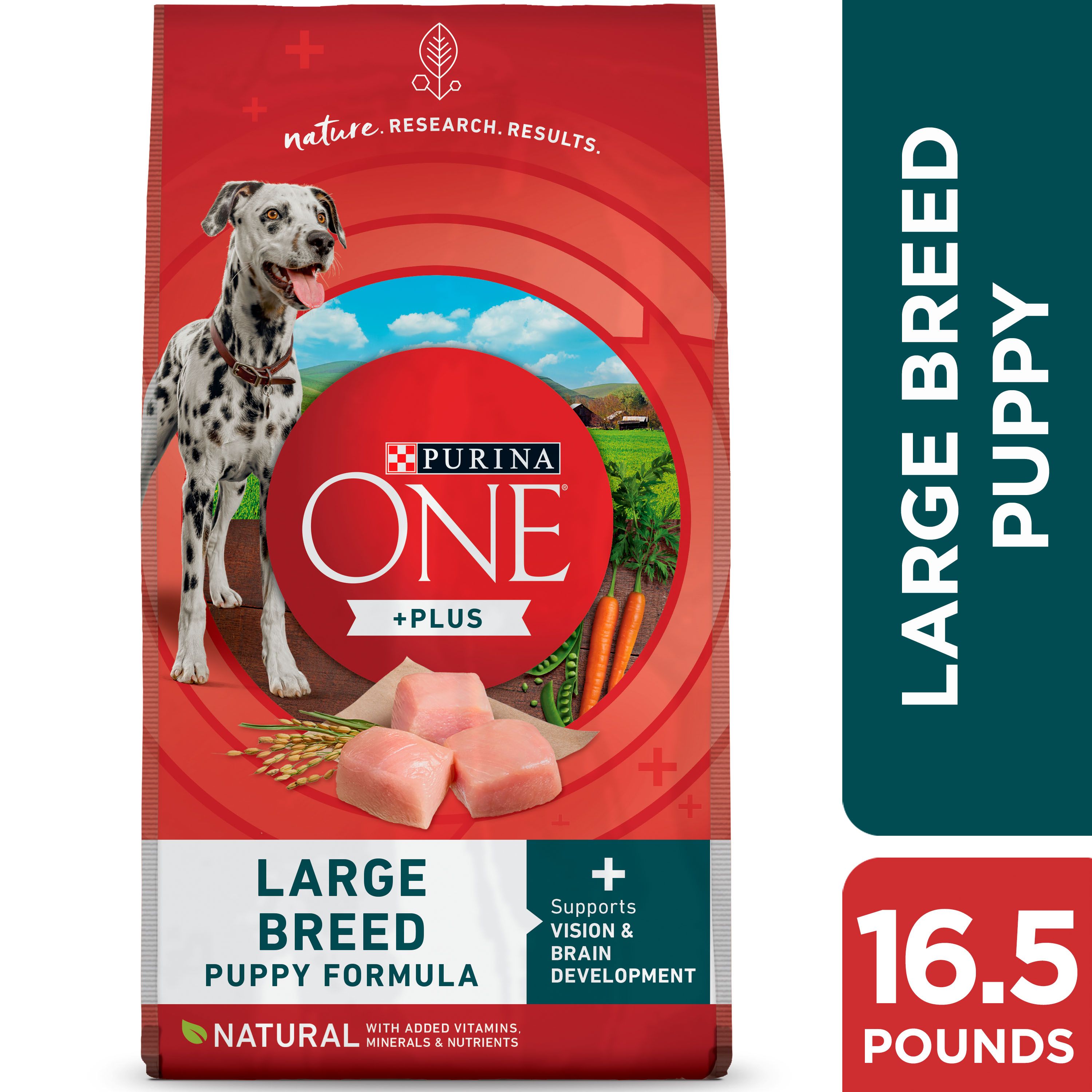 High Protein Dog Food Large Breed At Olivia Brewster Blog