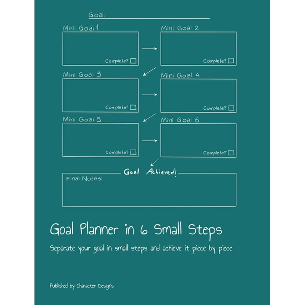 Goal Planner in 6 Small Steps Separate your goal in small steps and