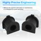 thumbnail image 4 of Kit de buje de barra estabilizadora frontal izquierdo y derecho No.4881560310 para Toyota 4runner 2003-2023, kit de suspensión de goma negro 2 Pcs, 4 of 6