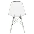 thumbnail image 2 of LeisureMod Cresco Molded Dining Side Chair - Acrylic Base Modern Accent Chair, Kitchen and Dining Stool, Set of 2, 2 of 8