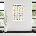 thumbnail image 3 of High Potassium Food Chart Poster Potassium-Rich Diet List Wall Art Canvas Painting for Living Room Bedroom Decor, 3 of 5