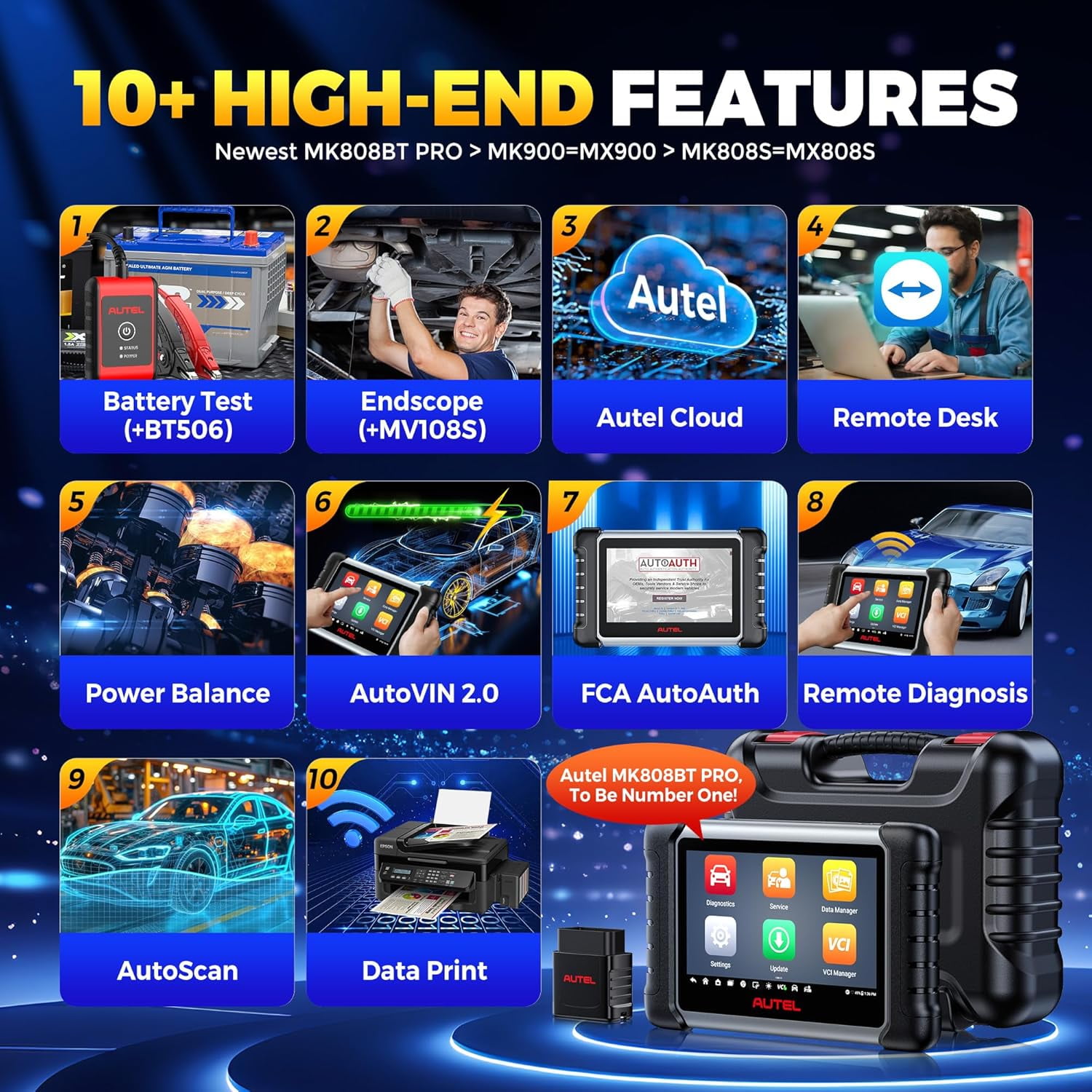 Autel Scanner MaxiCOM MK808BT PRO, 2026 2.0 Full Bidirectional Diagnostic Tool as MK808K-BT MK900 MX900 MK900BT, Pro 3000+ Test, 28+ Service, All System, Brake Bleed