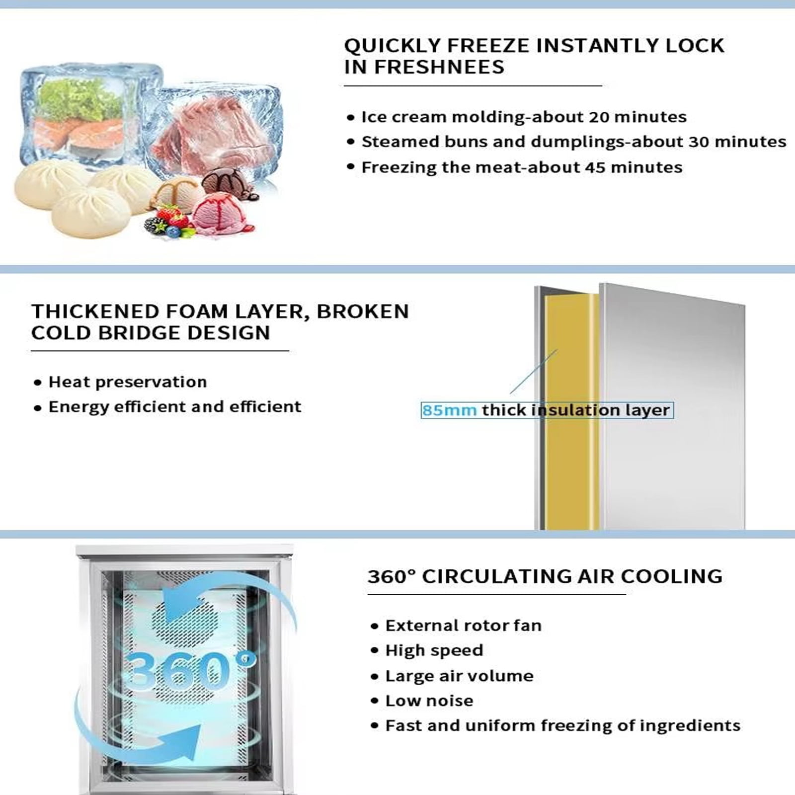 Kolice Commercial 15 Trays Blast Chiller, Blast Freezer with Food Probe,Lowest temp: -40°F for Restaurants,Canteens,Schools,Hotels