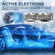 thumbnail image 5 of Ganfancp Quitanieves Electromagnético Quitanieves Electromagnético Quitanieves Coche Calentador Molecular Portátil Antiescarcha Quitanieves Coche Rápido y Eficaz Rebajas Hoy Liquidación 1* Quitanieve, 5 of 7
