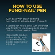 Fungi-Nail Pen Applicator Anti-Fungal Solution, Kills Fungus That Can Lead to Nail & Athlete’s Foot with Tolnaftate & Clinically Proven to Cure and Prevent Fungal Infections | 0.20 Fl Oz (Pack of 2)
