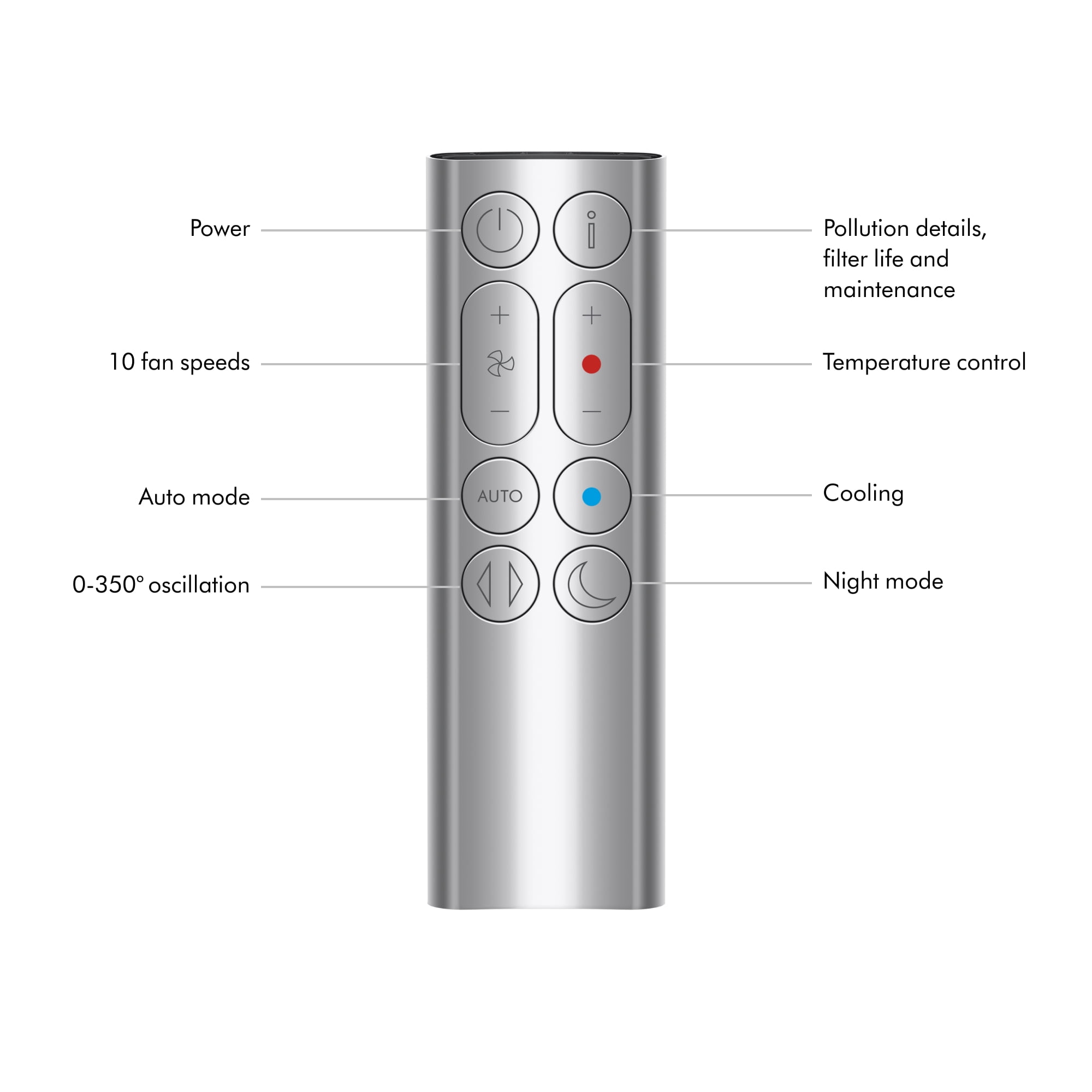 Dyson Gen1 Air Purifier Hot+Cool, Pure Fan with Filter, 350 Dyson Gen1 Air Purifier Hot+Cool, Pure Fan with Filter, 350