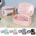 thumbnail image 1 of Airle 2 Pcs/Set Cosmetic Storage Bag Set 2 in 1 Zipper Waterproof Two Bags Large Capacity Store Cosmetic Business Trip Oblong Shape Cosmetic Organizer Set for Women, 1 of 8