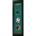 thumbnail image 1 of Encore Select 109-71 Bannière en Feutre Logo San Jose Sharks - 14 x 37 Po., 1 of 1