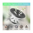 thumbnail image 3 of 6pcs Hepa Filter Replacement For Cordless Vacuum Cleaner, 3 of 5