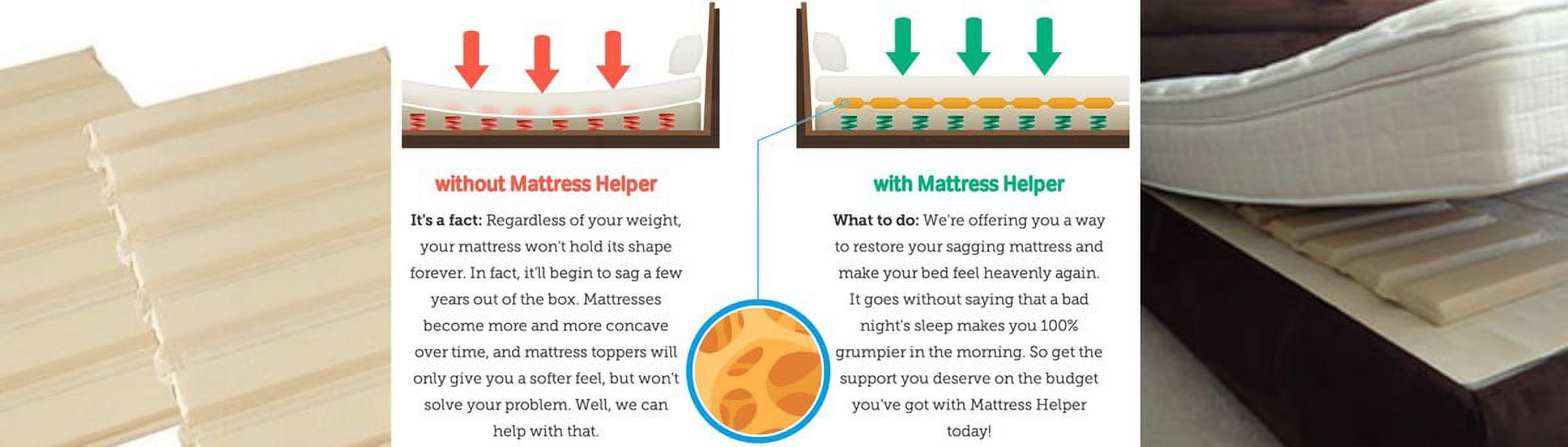HSN sells Mattress Helper sagging bed fix!  Mattress support, Mattress,  Firm mattress