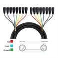 thumbnail image 3 of Cable de Extensión de Audio Balanceado Profesional Multimedia XLR de 3 Pines, Macho A Hembra, de 8 Canales y 2 M, 3 of 5