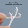 thumbnail image 7 of RAGUPEL 2026 New 50Pcs/Set Unflavored Durable Disposable Floss Threaders Pro Health Sticks Teeth Hygienic Toothpick Flosser for Adults and Kids, 7 of 7