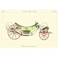 thumbnail image 2 of unknown 14x11 Black Ornate Wood Framed with Double Matting Museum Art Print Titled - Antique Carriage II, 2 of 4