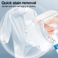 thumbnail image 5 of 2Pcs Clothing Emulsifier Stain Remover, Non Ionic Laundry Pre Treatment Spray, Portable Fabric Stain Remover for Grease Food Ink, Quick Garment Cleaning for Travel Home Laundry, 5 of 10