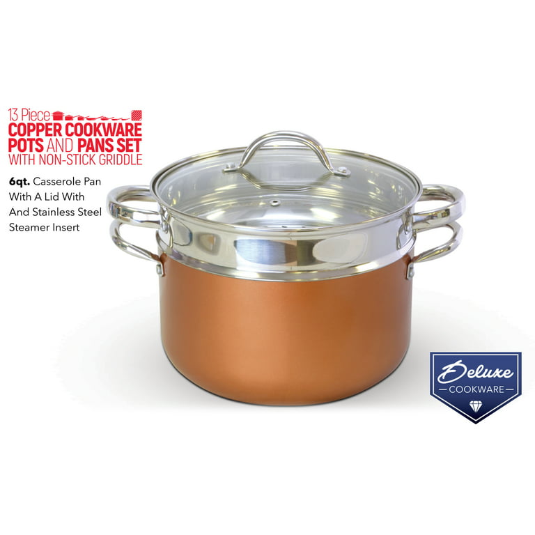 Copper Cookware Set 5-Piece Luxury Ceramic Induction Non-Stick